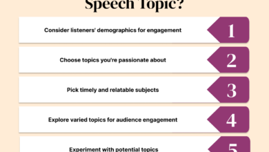 informative speech topics