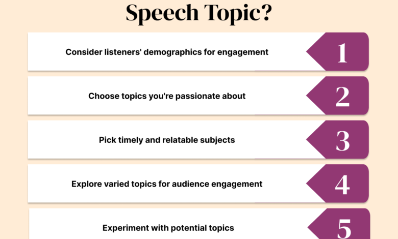 informative speech topics